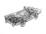 Amphicar 770 Convertible 1961 года (WW)
